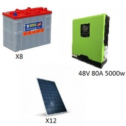 kit 48v 15000w